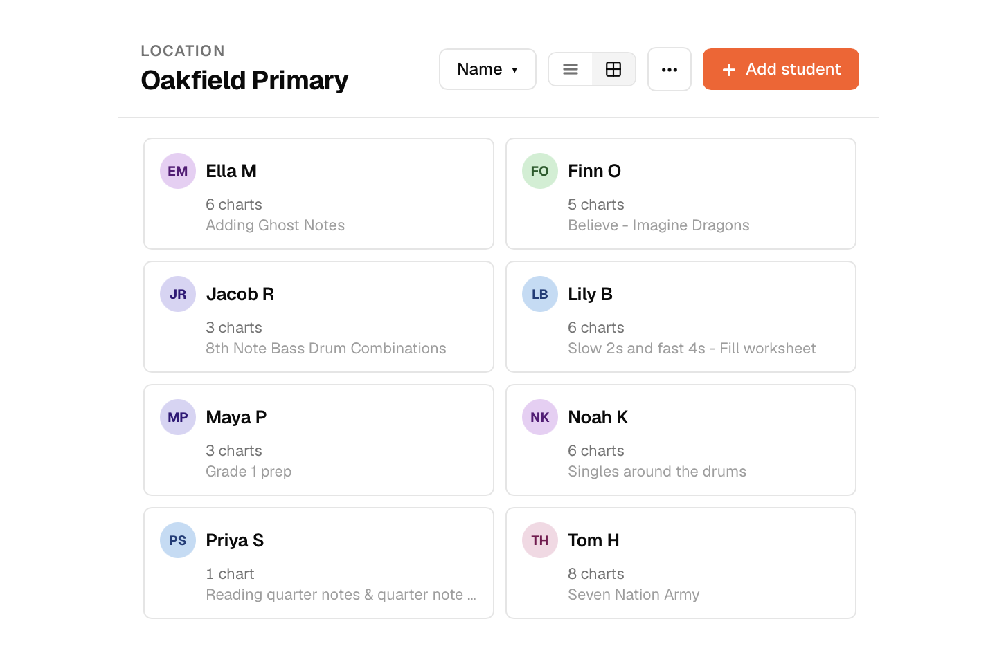 A teacher’s student list at Oakfield Primary, eight students with chart counts and latest worksheet