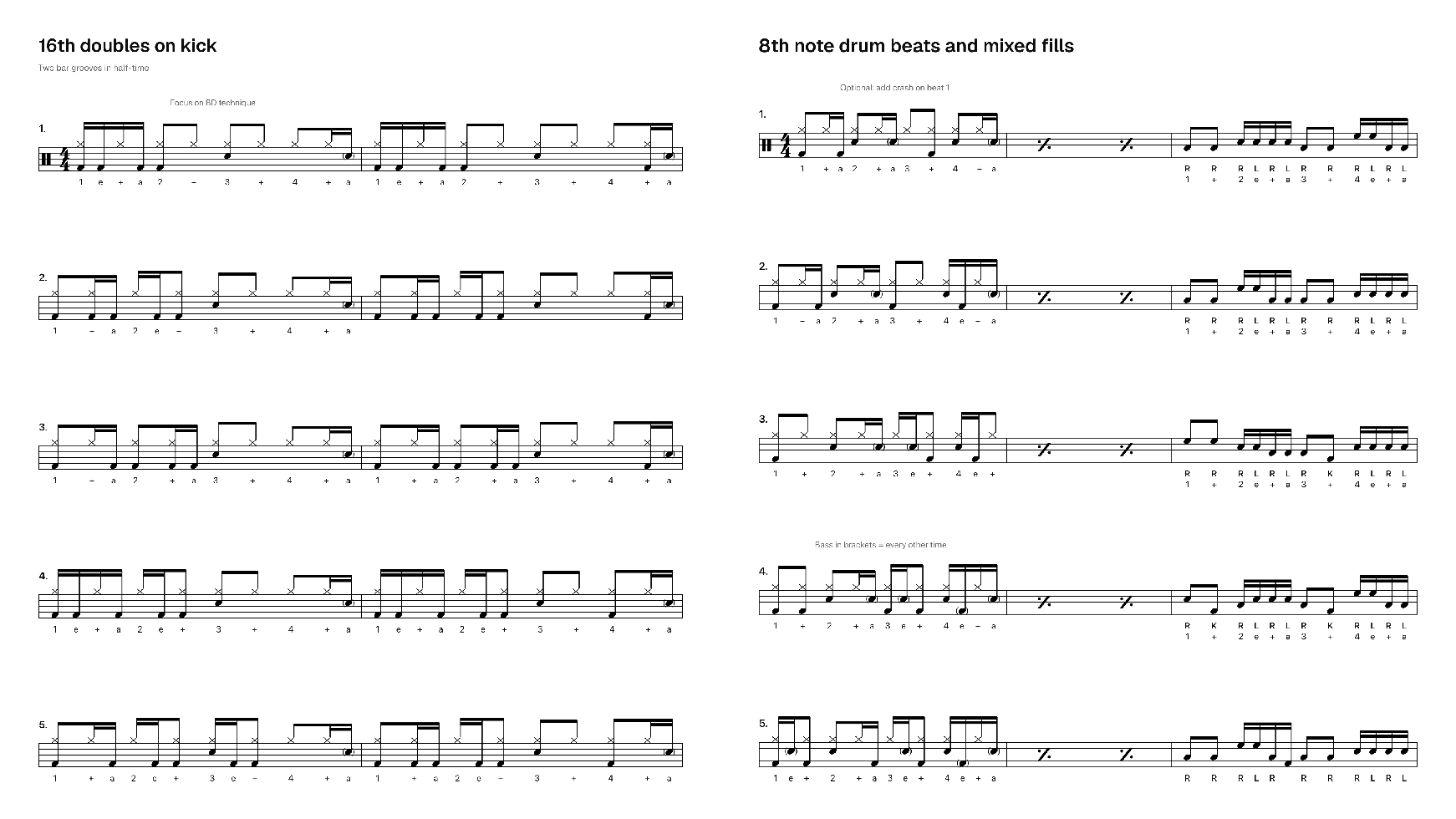 Two worksheet exercises built in Beam — a 2-bar half-time groove sheet and a 4-bar mixed-fills sheet, side by side