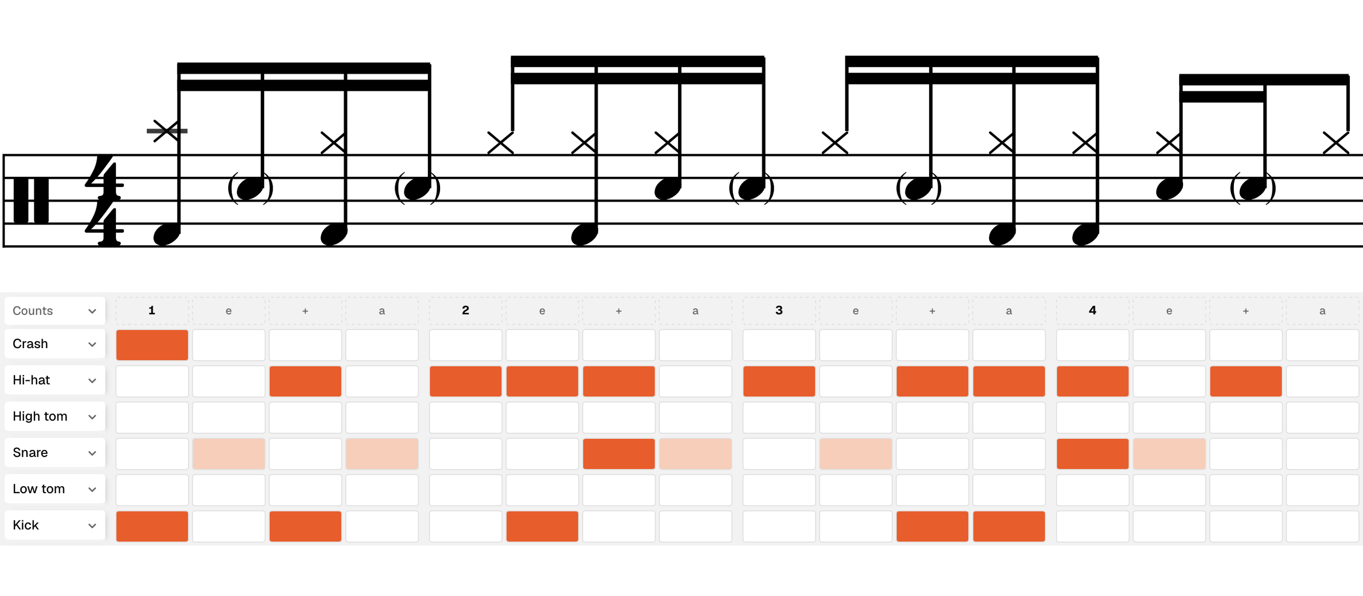 A step grid turning into engraved drum notation